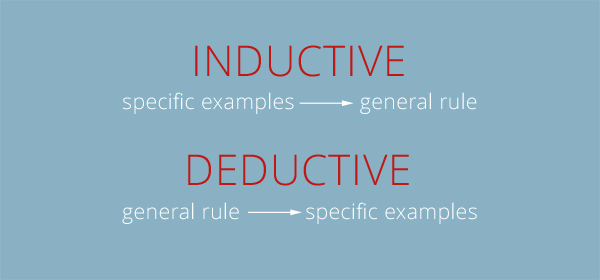 inductive vs deductive